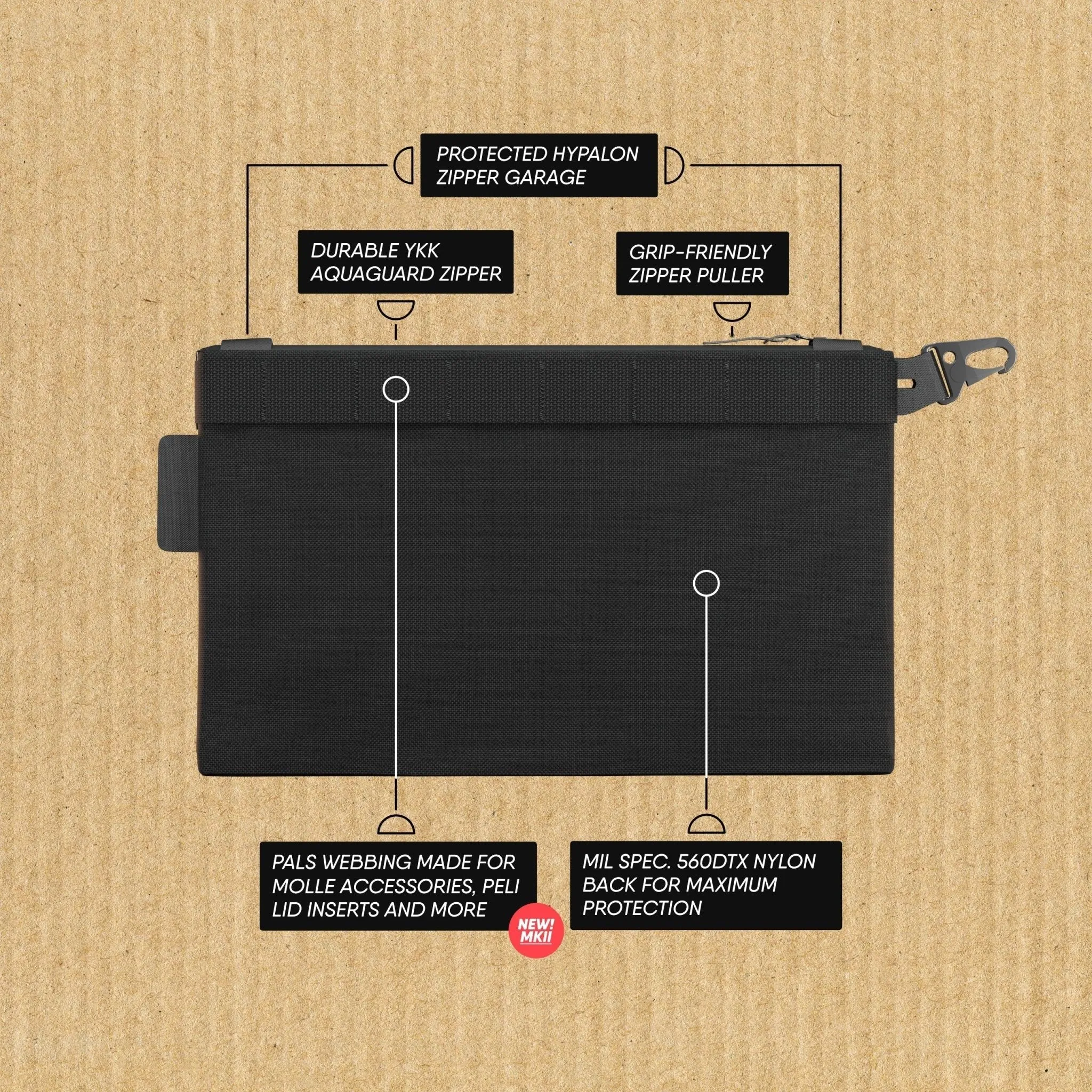 CRDPOUCH 4 Sizes Tactical MOLLE Organizer Kit