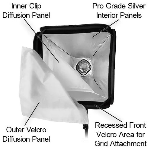 Fotodiox Pro Foldable Softbox PLUS Grid (Eggcrate) with Profoto Speedring for Profoto and Compatible Strobes